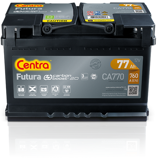 Centra_Futura_CA770